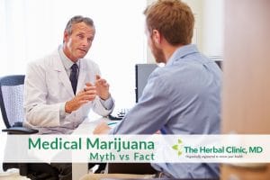 Medical marijuana facts 